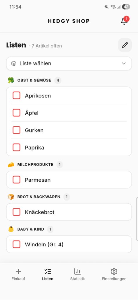 Shopping List View