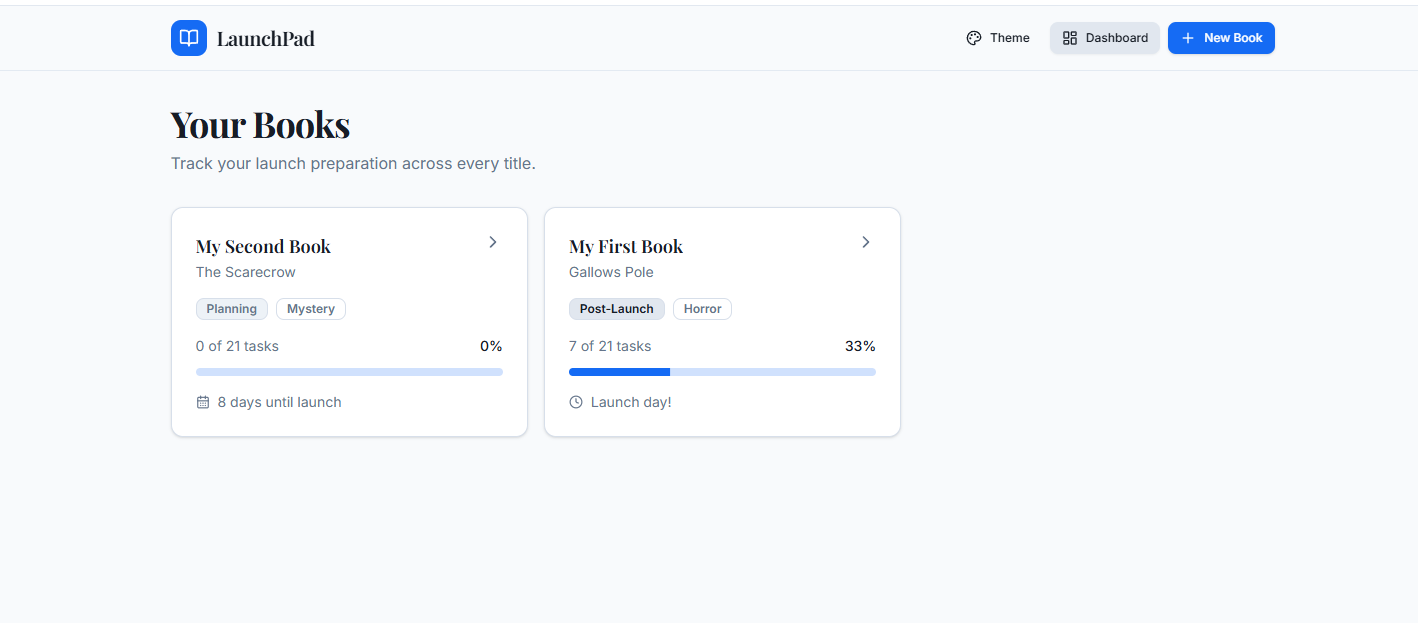 Book Launch Prep Checklist template preview