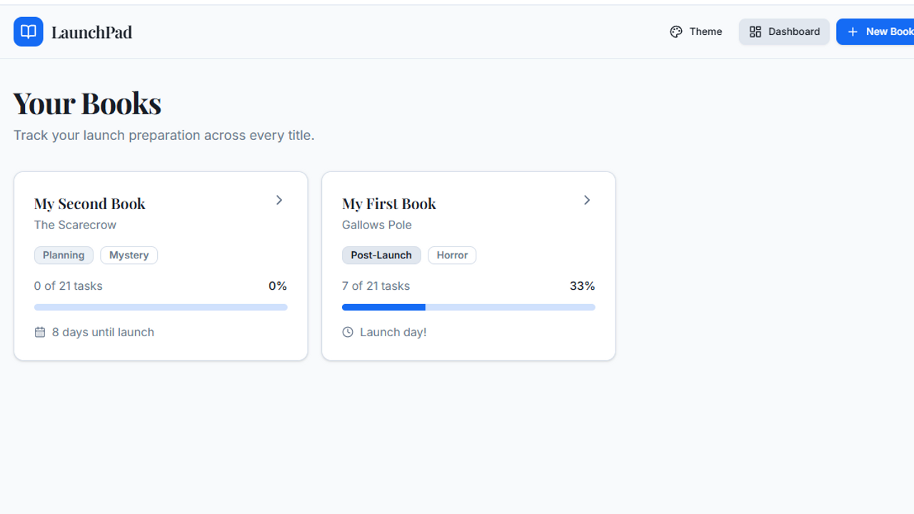 Book Launch Prep Checklist template preview
