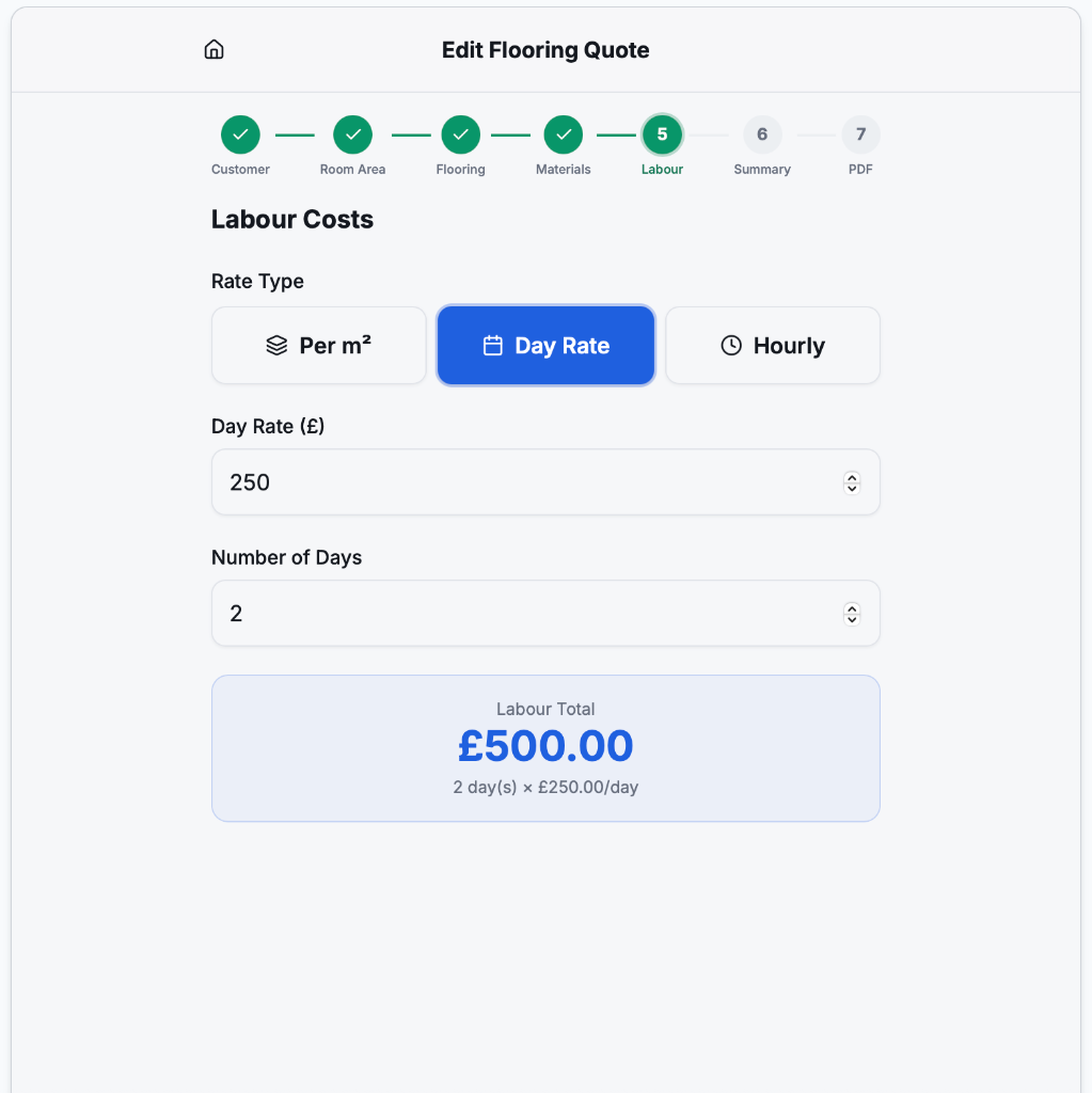 Labour & Pricing 1