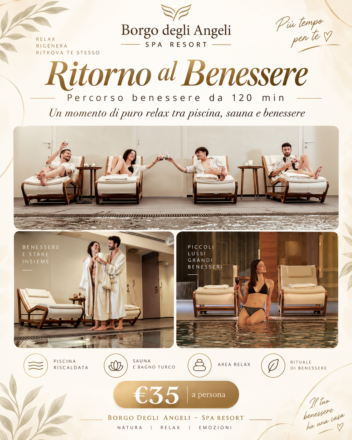 Ritorno al Benessere