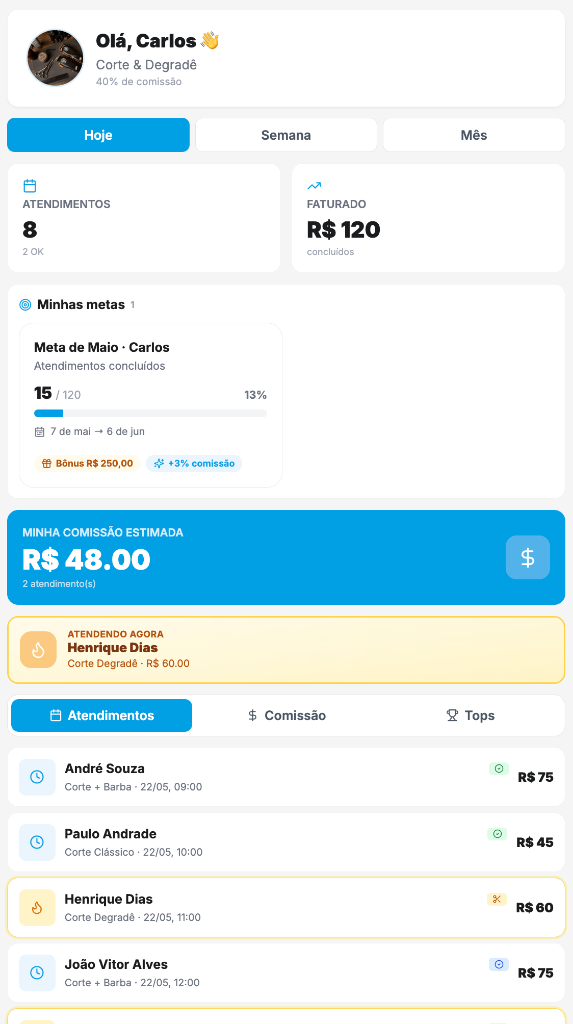 Kutt AI Painel do Profissional no iPhone