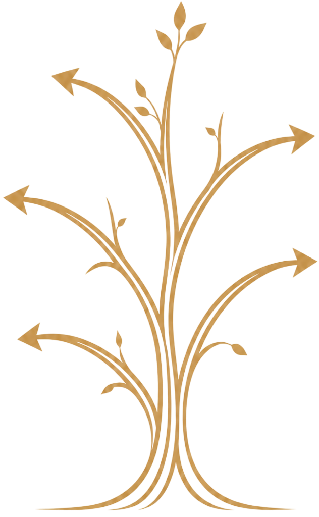 Process tree
