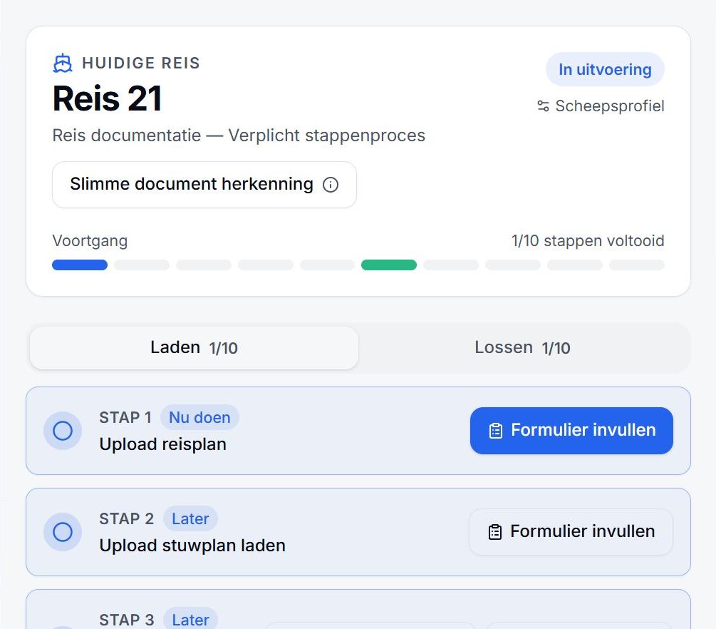 Reis documentatie met het verplichte stappenproces