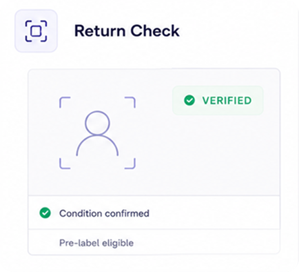 Verified for recovery recovery workflow illustration