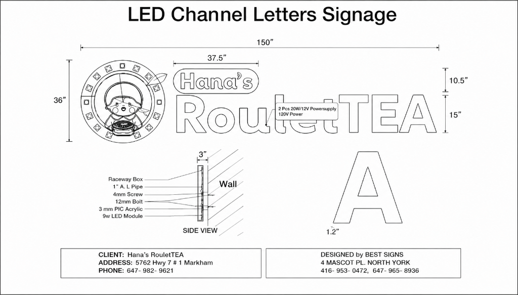 Sign Permits in Toronto