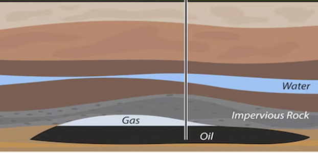 CRUDE OIL EXTRACTION #Oil Chat 103