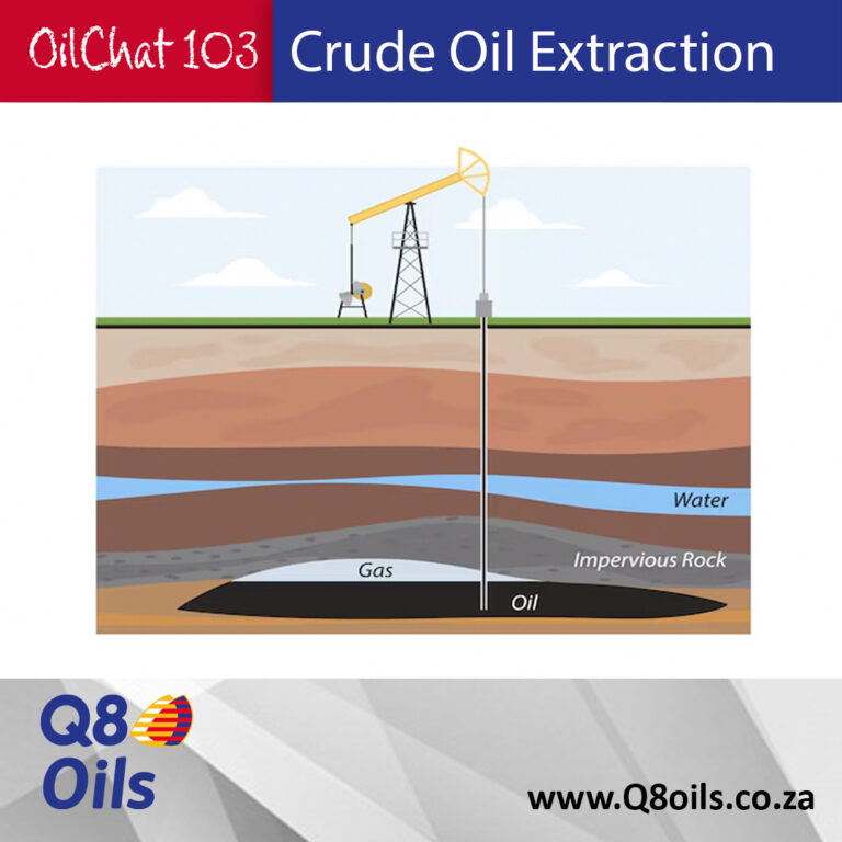 Crude oil extraction - oil pump and underground layers diagram