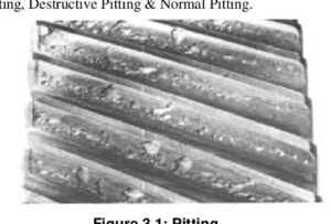 Figure 3.1: Pitting - Destructive Pitting and Normal Pitting