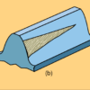 Abnormal wear pattern - misaligned gears (b)