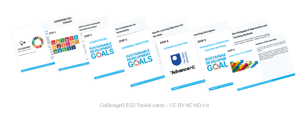 CoDesignS ESD Toolkit cards showing the 6-step approach: SDGs, Key Competencies for Sustainability, Specific Learning Objectives, Learning Descriptors, Key Pedagogical Approaches, and Analysis of Learning