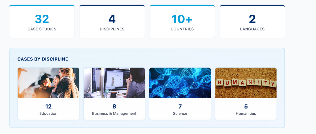 CoDesignS ESD Toolkit Cases infographic showing 32 case studies across 4 disciplines, 10+ countries and 2 languages, with cases by discipline: 12 Education, 8 Business & Management, 7 Science, 5 Humanities