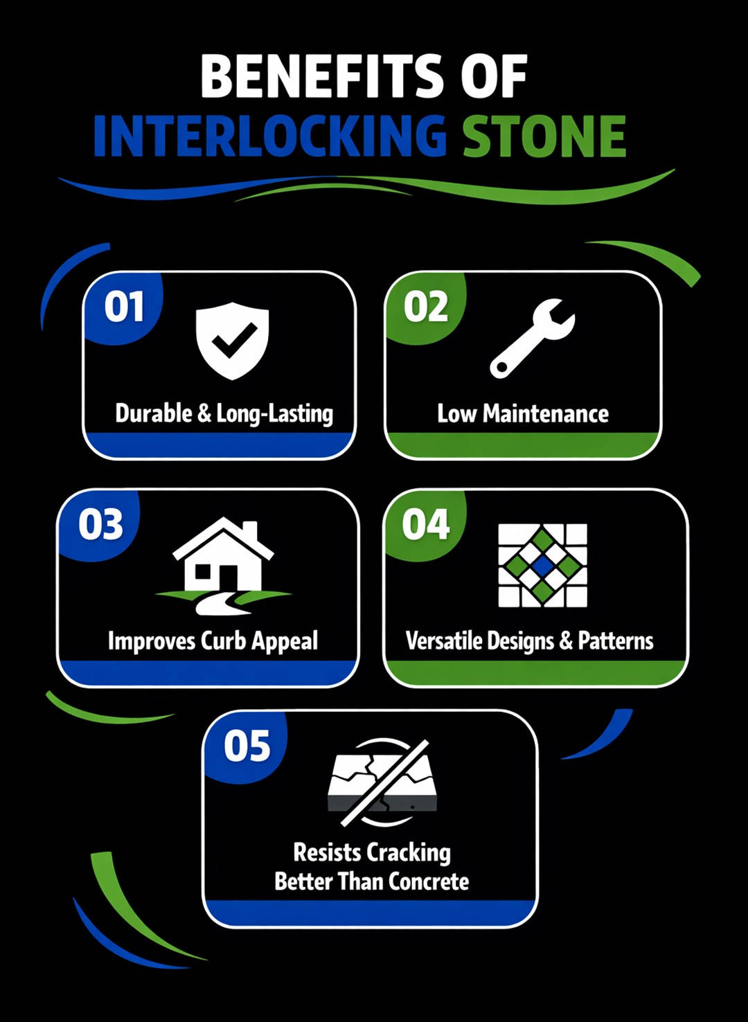 Interlocking ideas infographic showing the benefits of interlocking stone