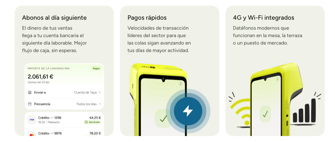 Características de los datáfonos Teya