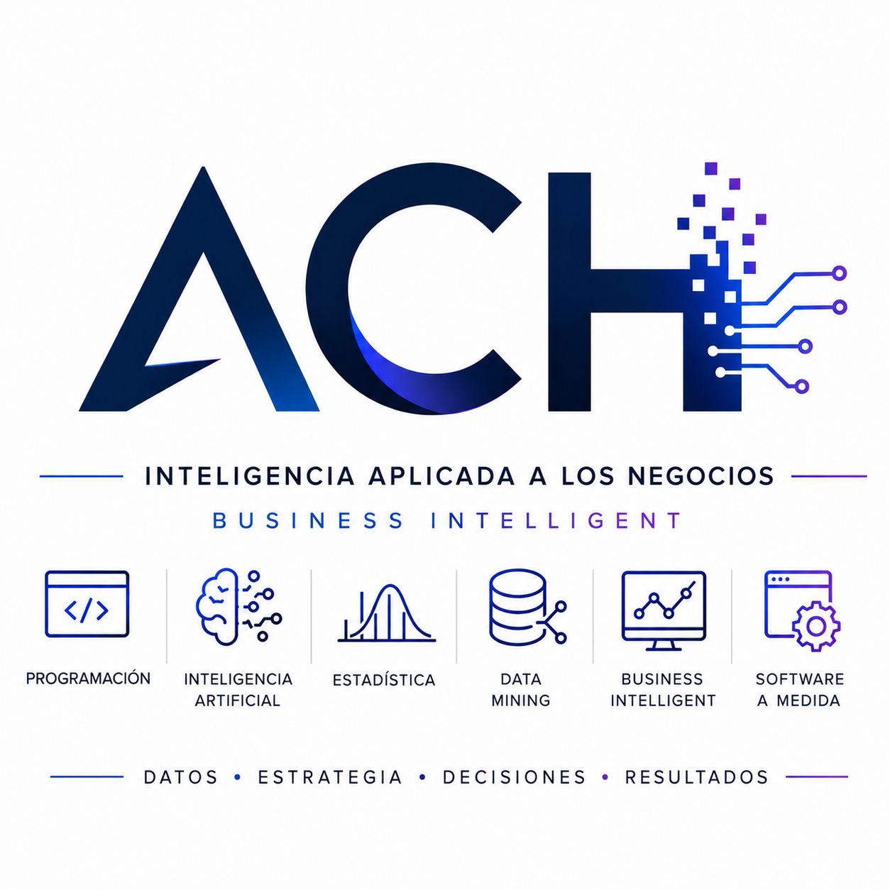 ACH · Inteligència aplicada als negocis