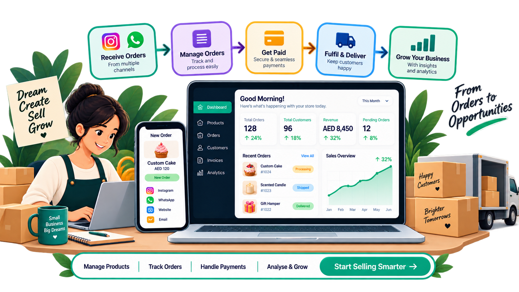 For Home-Based Entrepreneurs