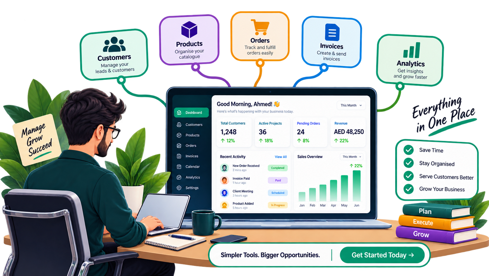 Run Your Entire Business From One Platform
