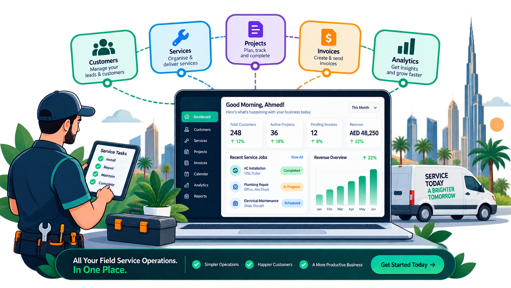 Built for Service Businesses
