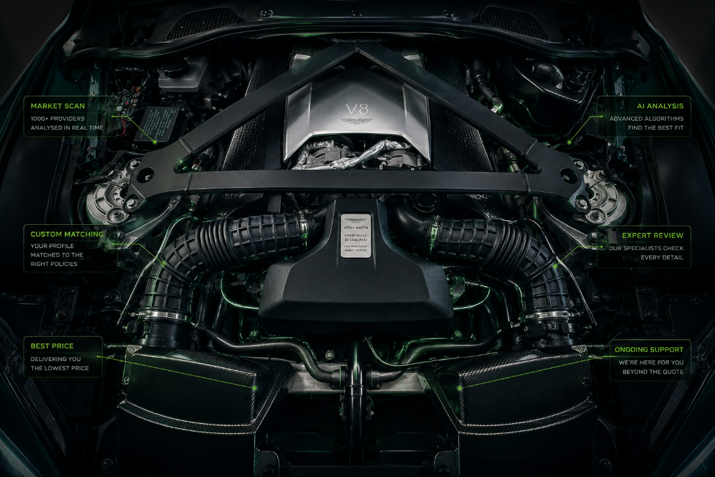 Carvado Intelligence Engine — Aston Martin V8