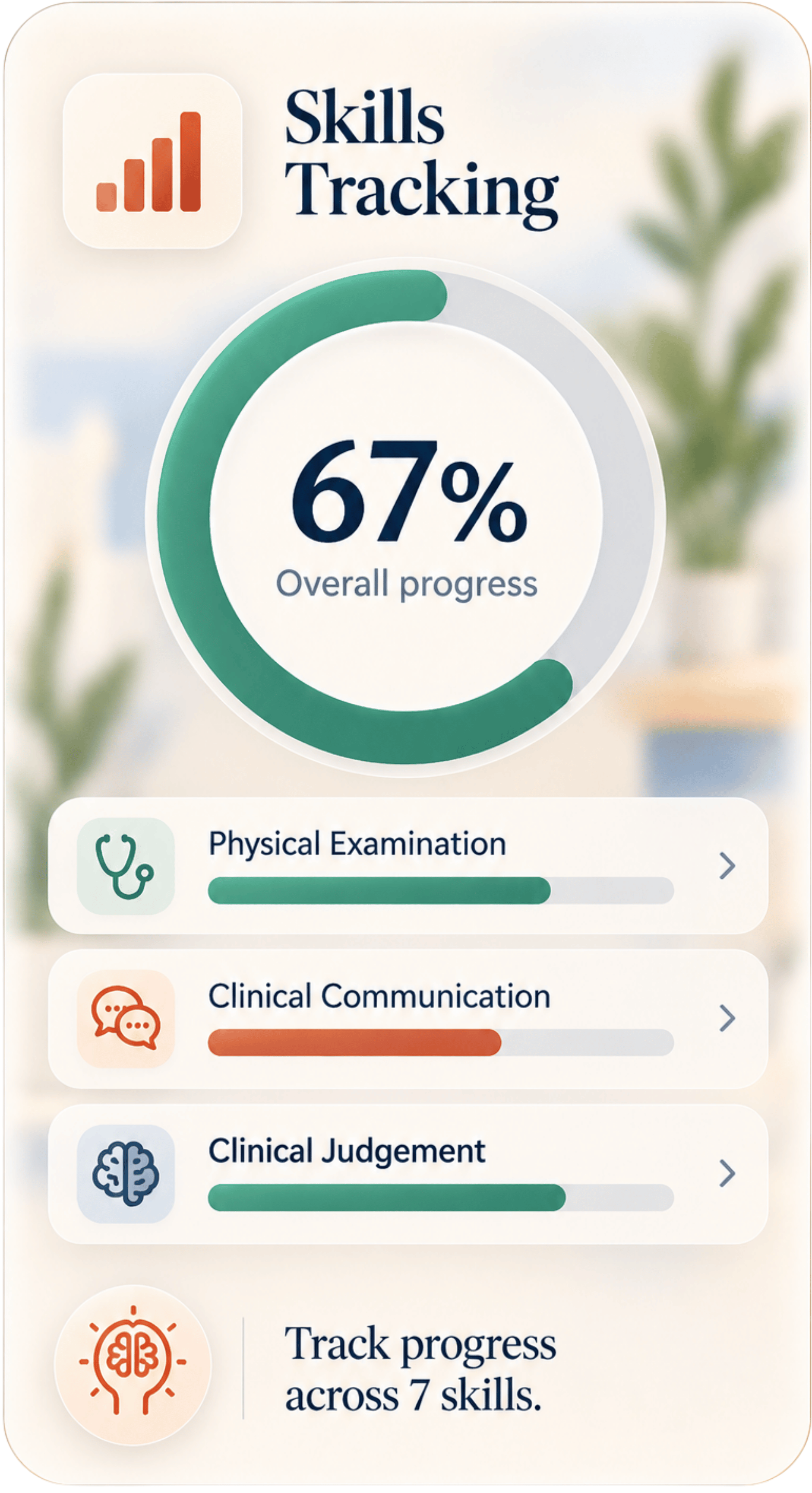 Skills Tracking