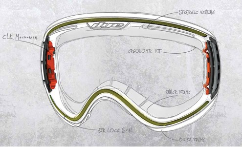 Concept - Turning Concepts Into Reality in the ADM manufacturing process