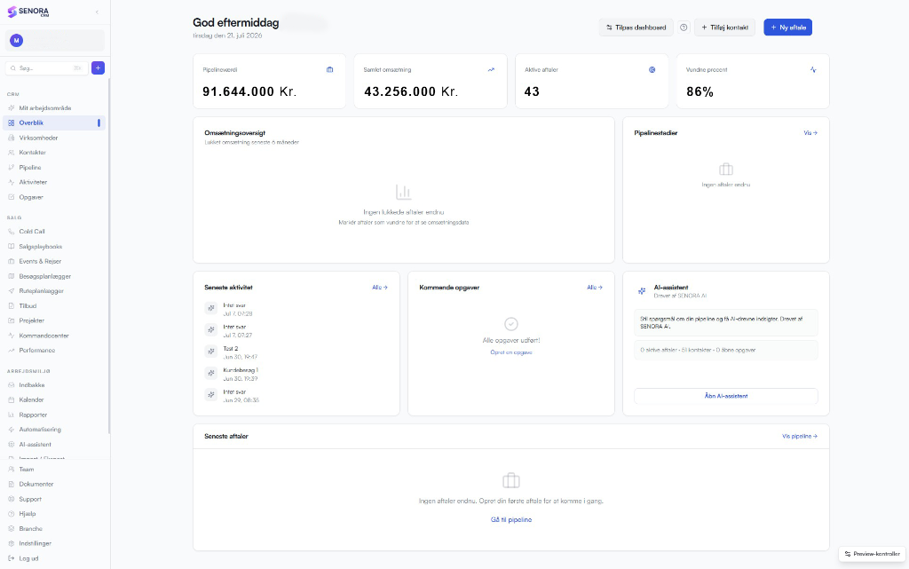 SenoraCRM dashboard med pipeline, omsætning og aktiviteter