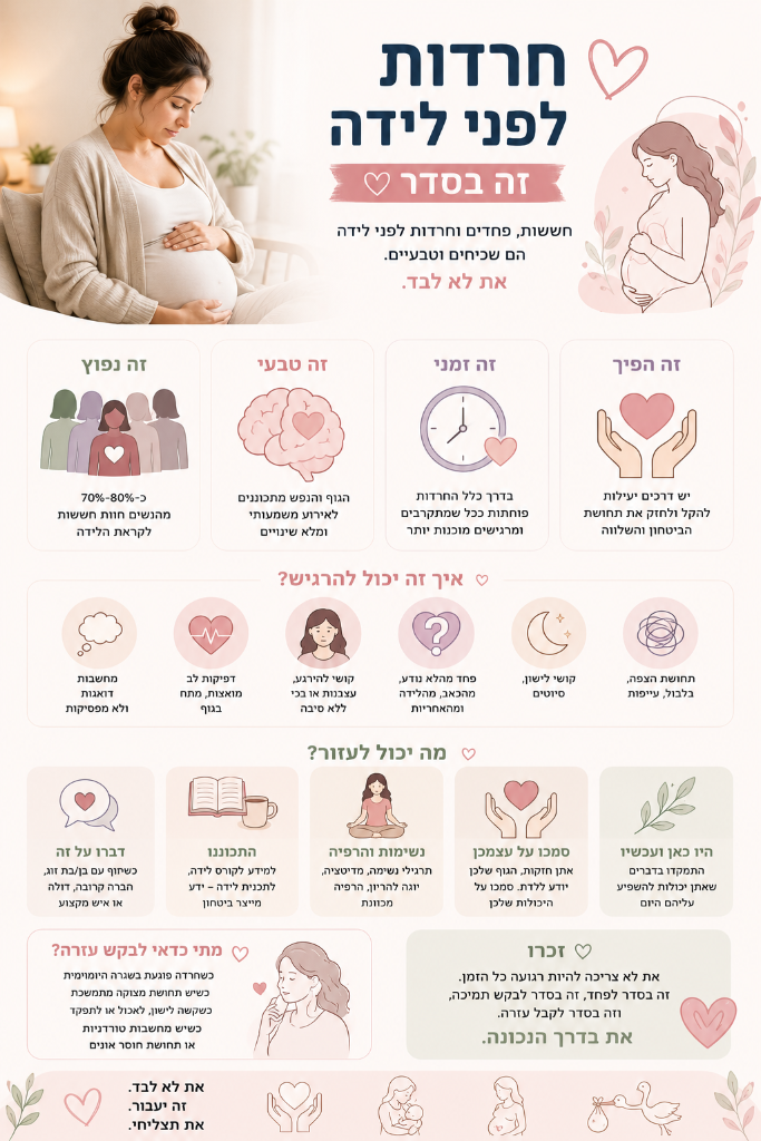 חרדות לפני לידה — זה בסדר
