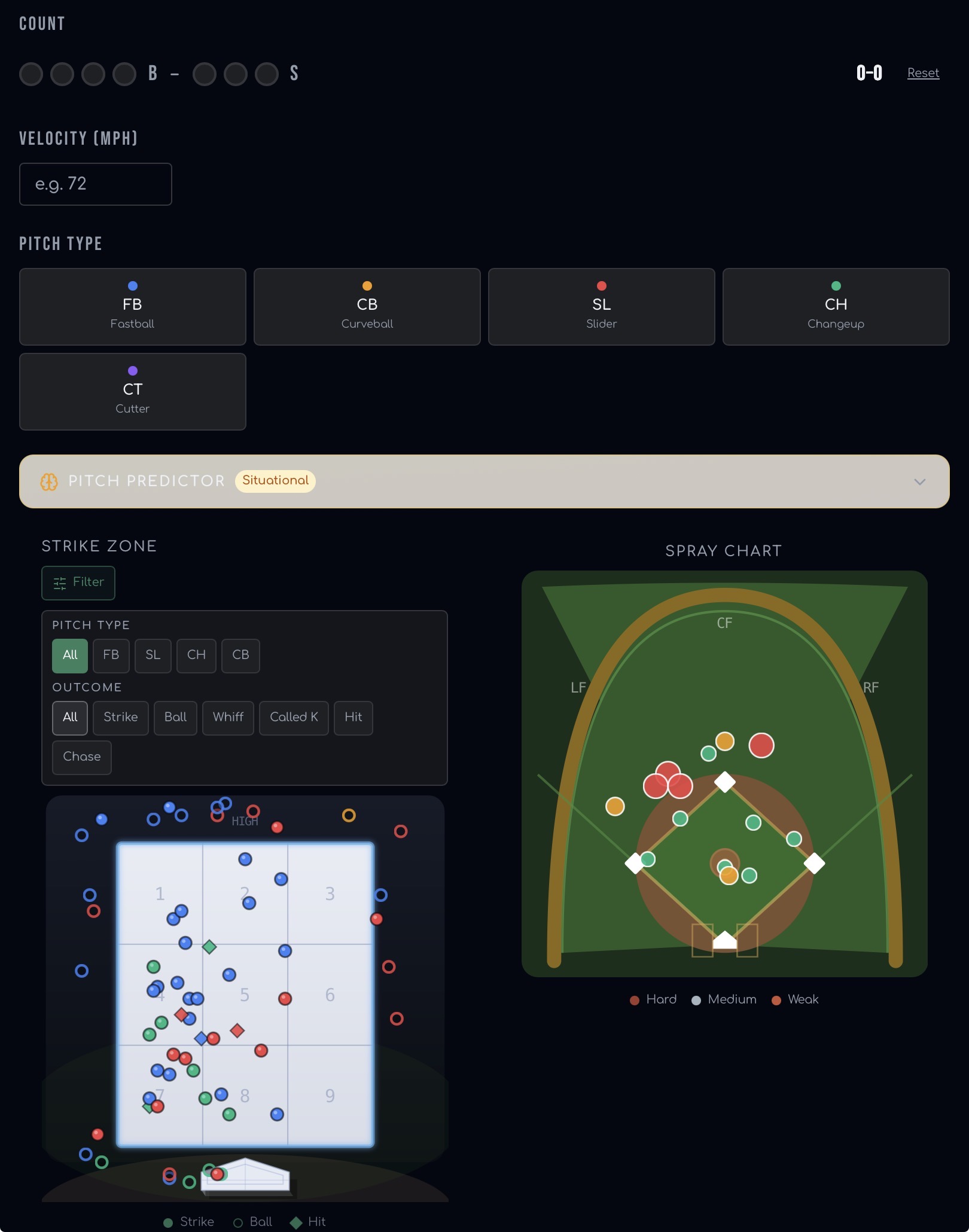 Live pitch charting with strike zone and spray chart