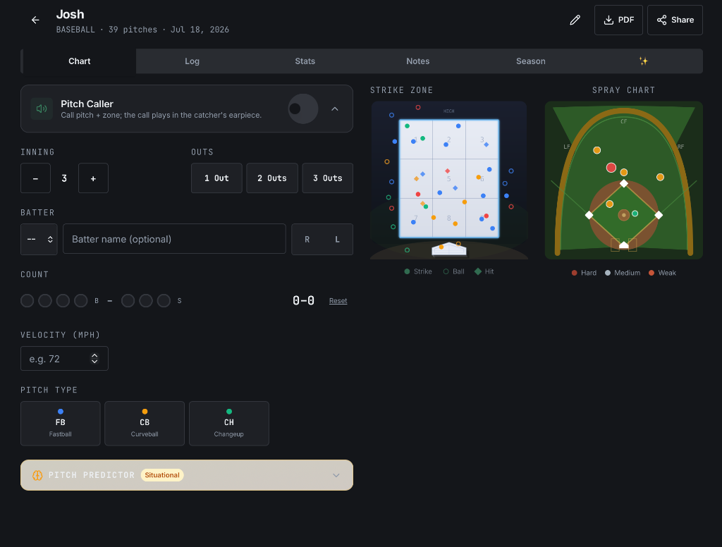 Chart Pitches in Real Time 2