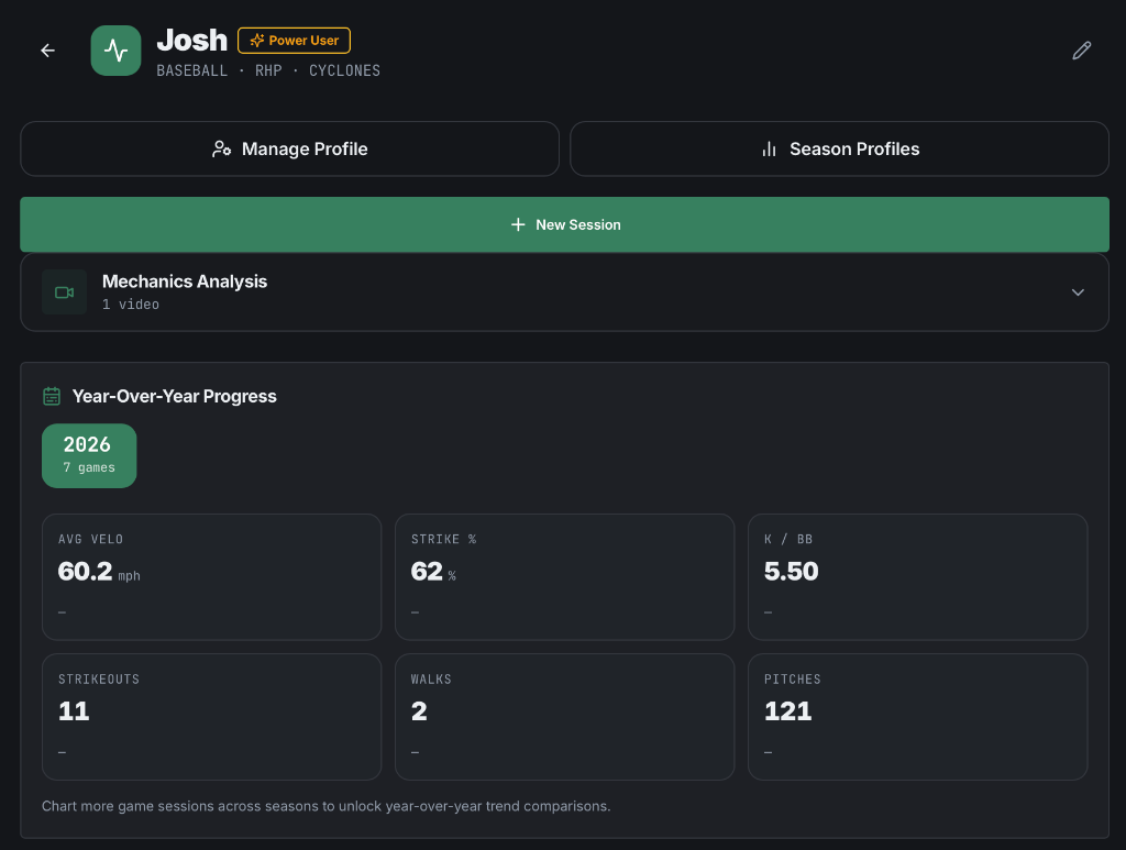 Pitcher Profiles & Folders 1