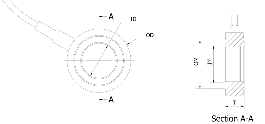 Dessin technique cellule BOLTSAFE avec ID, OD, IM, OM