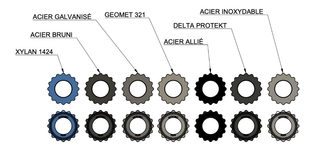 Les 7 matières et revêtements disponibles pour les rondelles de réaction HYTORC : XYLAN 1424, acier bruni, acier galvanisé, GEOMET 321, acier allié, DELTA PROTEKT, acier inoxydable.