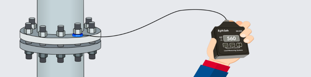 Lecture filaire — cellule CMS