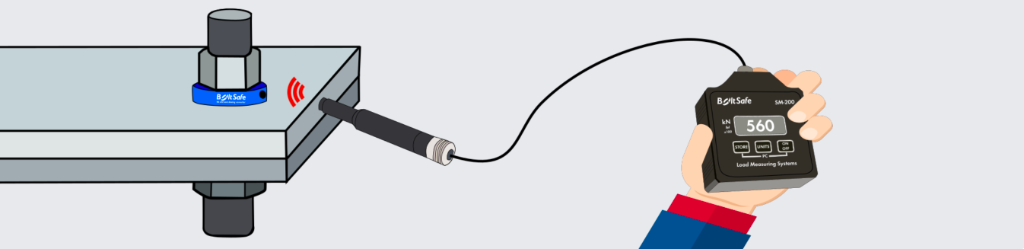 Lecture sans contact — cellule PMS