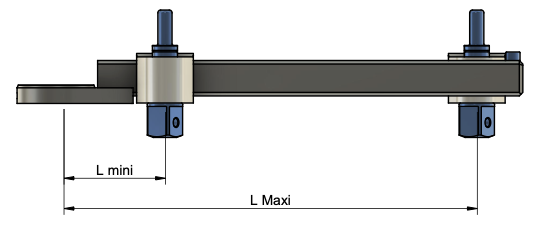 Bras TPF — L mini / L maxi