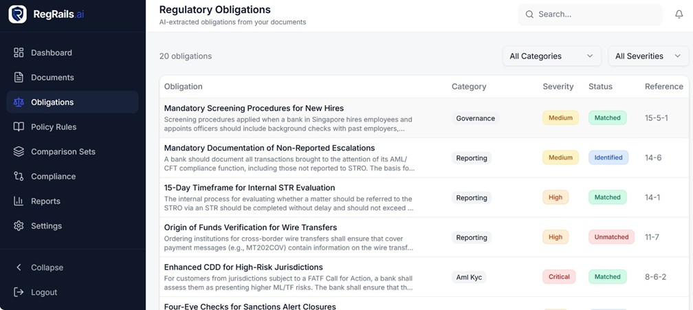 AI-extracted regulatory obligations table with category, severity, status and reference
