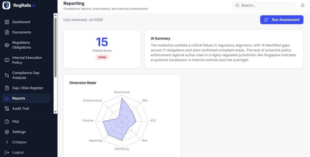 Compliance maturity assessment with overall score, AI summary and dimension radar