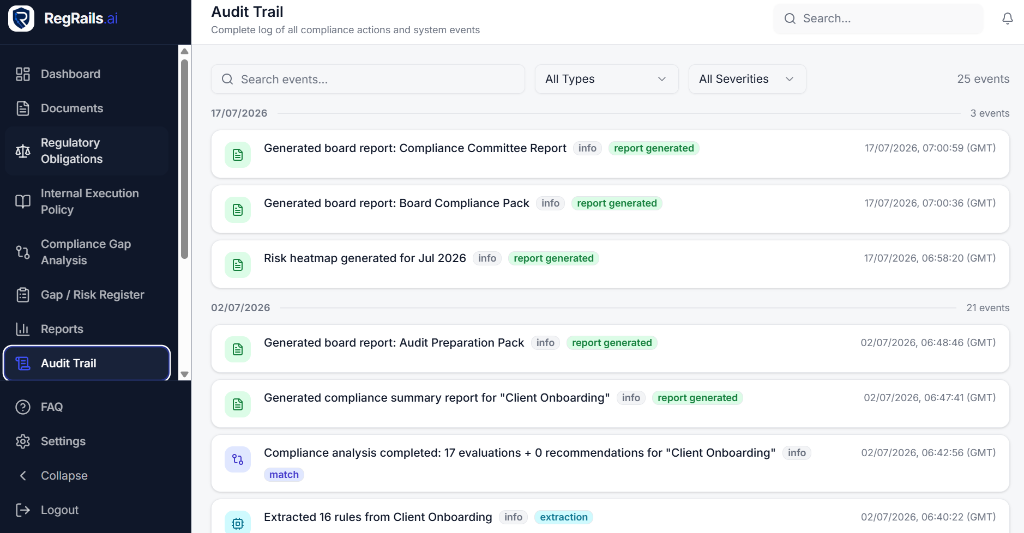 Audit trail log of compliance actions and system events grouped by date