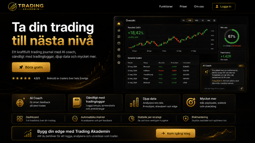 TA Journal Dashboard