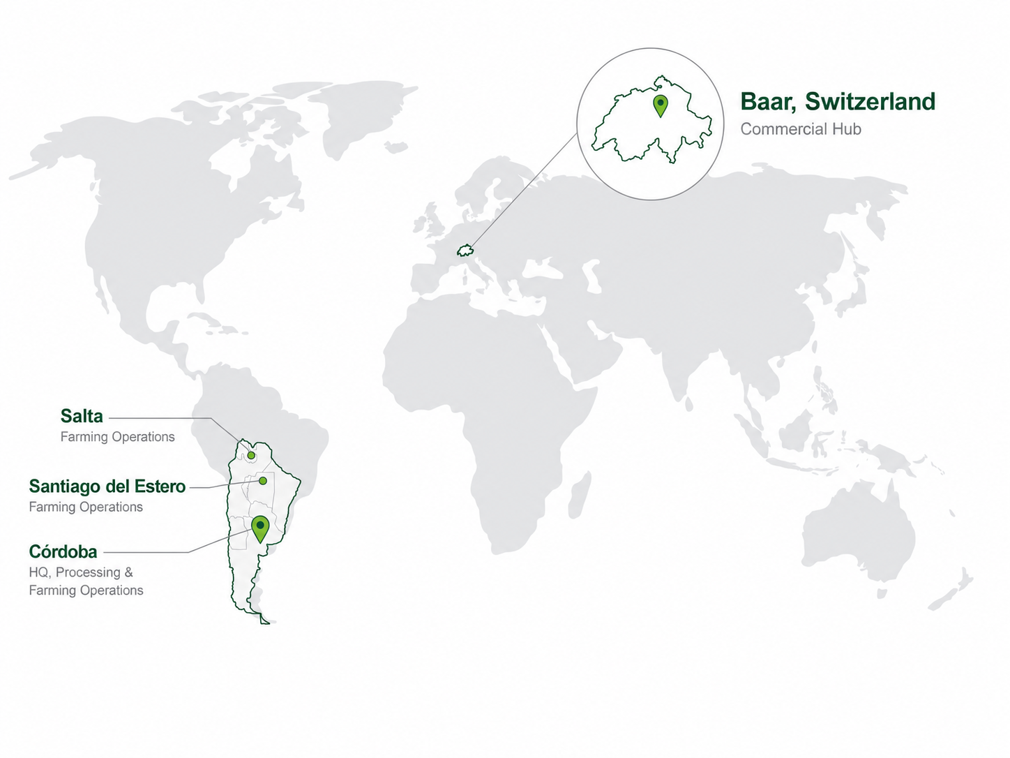 Our Presence — Cono Group locations in Argentina and Switzerland