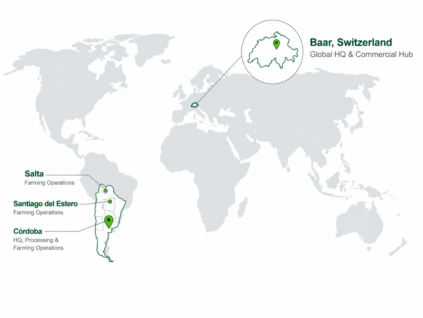 Our Presence — Cono Group locations in Argentina and Switzerland