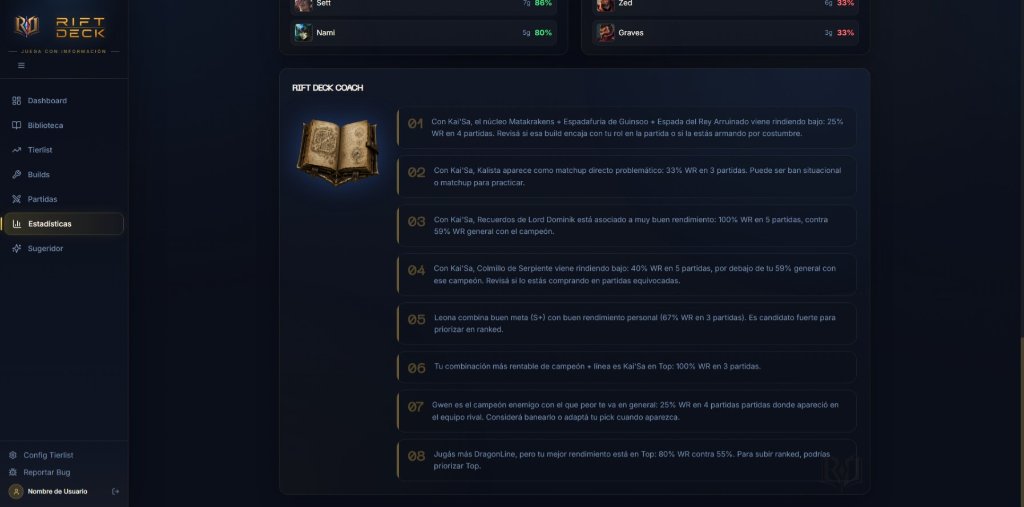 Vista de Estadísticas en Rift Deck
