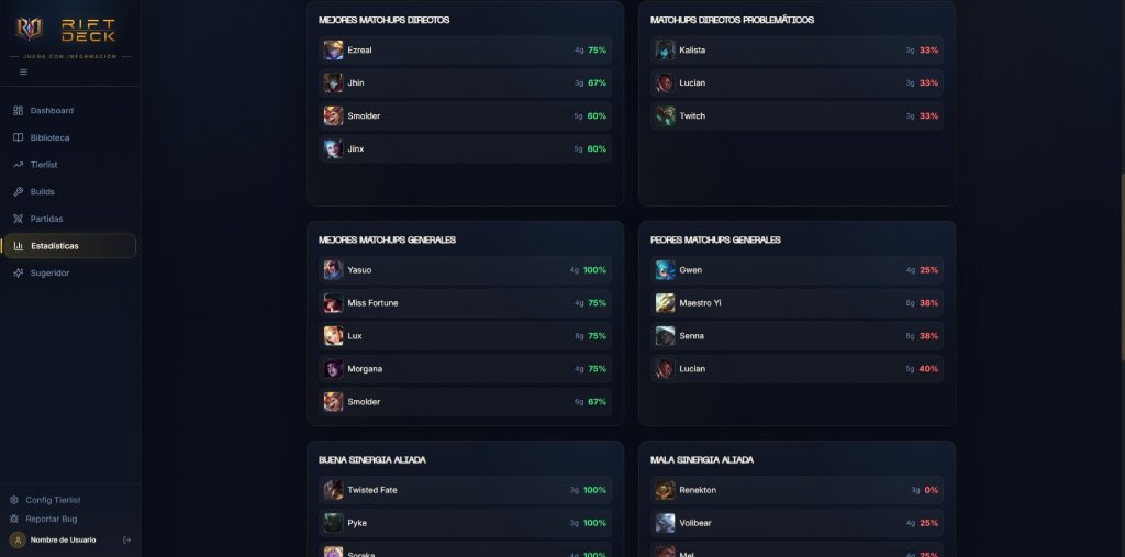 Vista de Estadísticas en Rift Deck