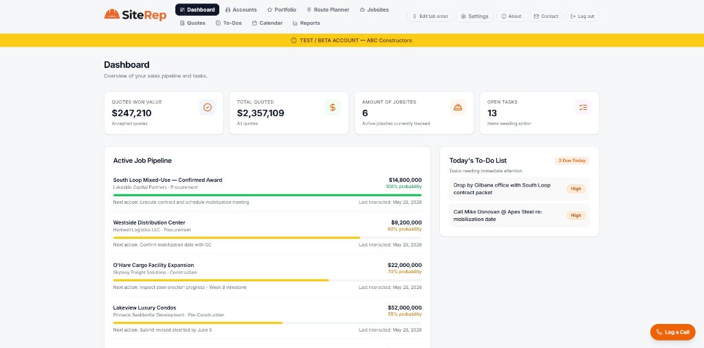 Dashboard screenshot