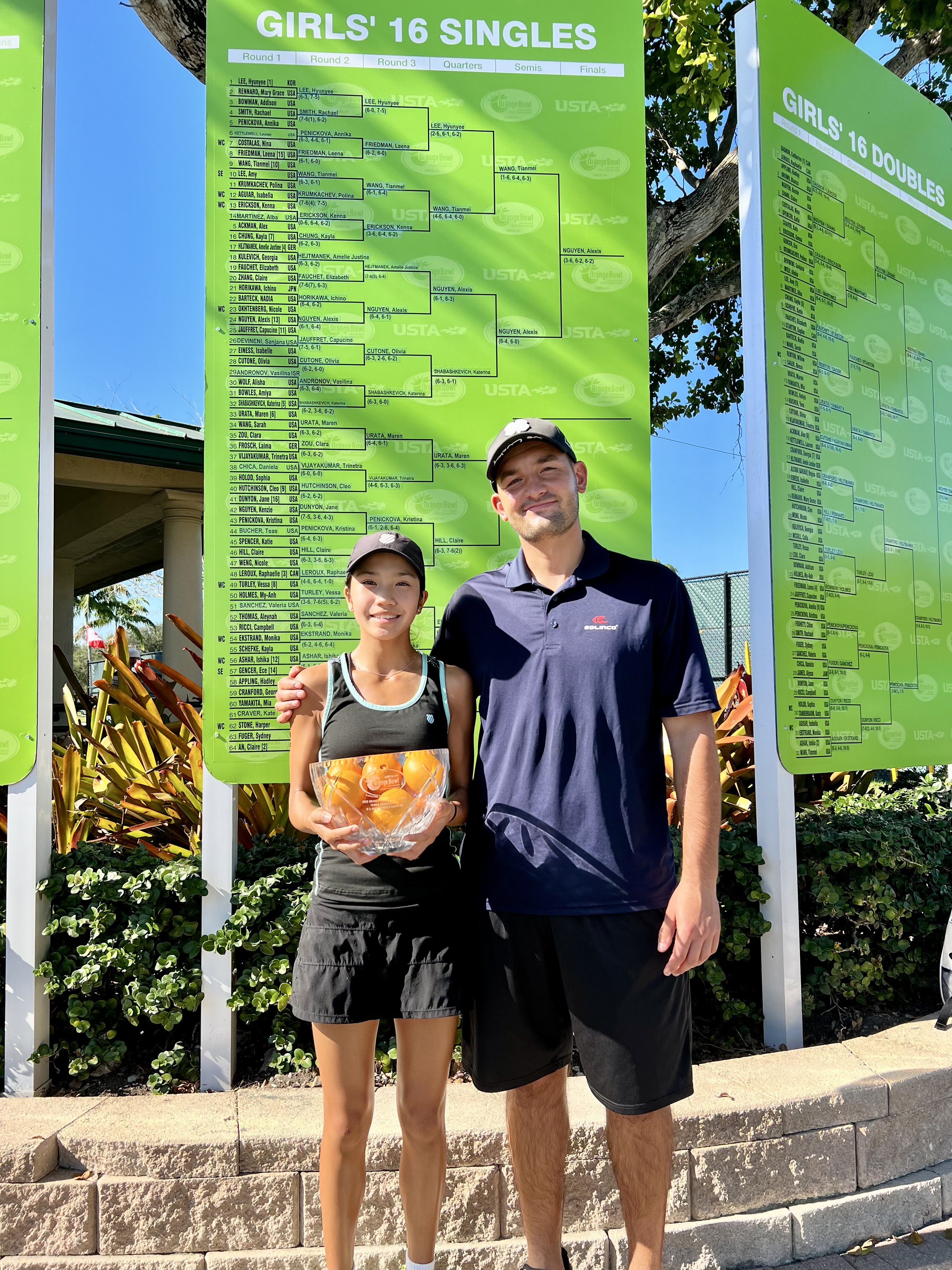 Tennis coaching with video analysis technology