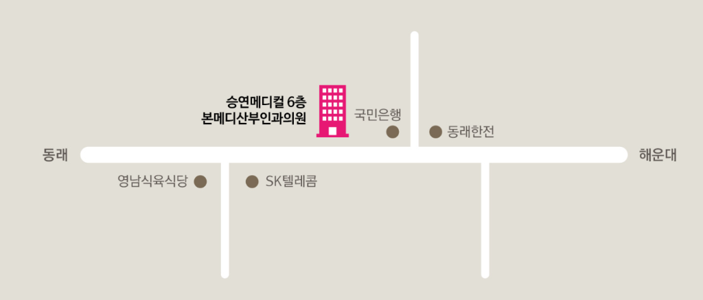 본메디산부인과의원 약도