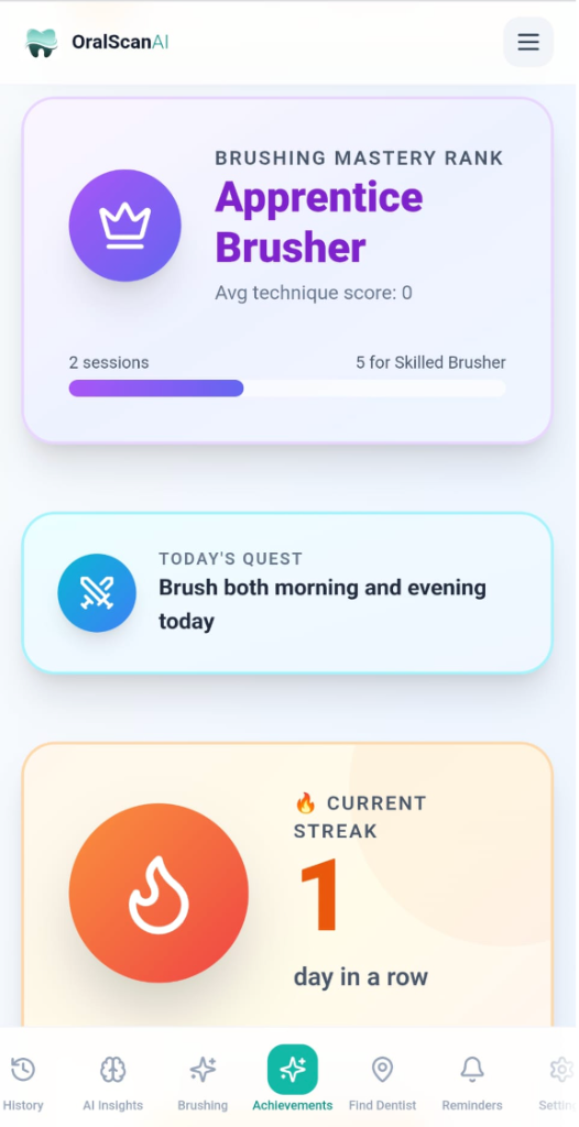 Streaks, Badges & Rewards