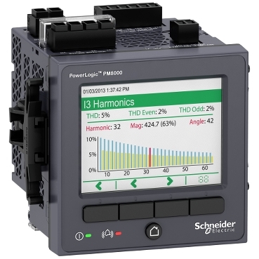 Power Monitoring Expert (PME) 2