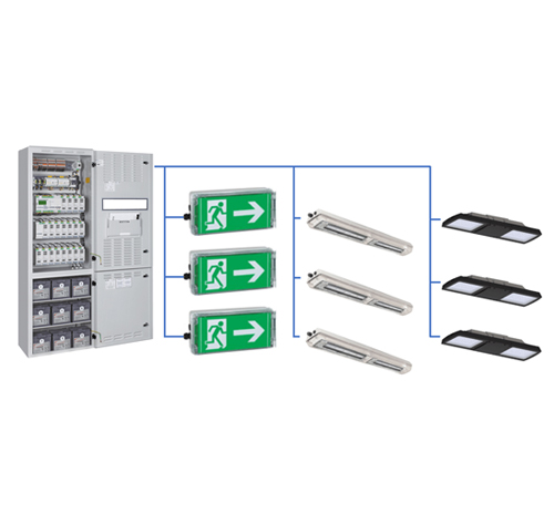 Emergency Lighting Solutions 6