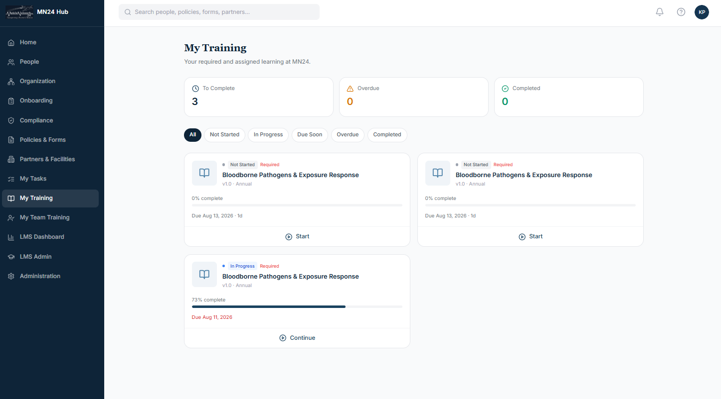 My Training dashboard